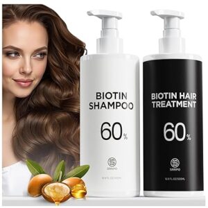 Growth Biotin Shampoo and Conditioner Set