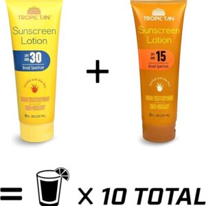 Sunscreen Flask 2 Pack (16 oz Total) - Hidden Alcohol Travel Flasks - 2 Secret Liquor Containers for Beaches and Sports Events